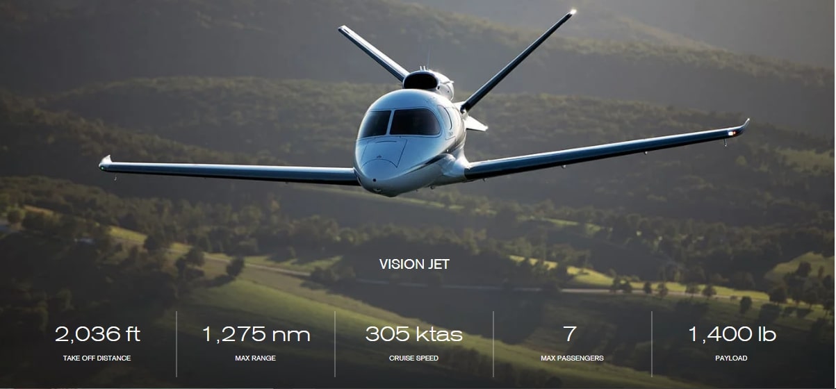 Cirrus Vision Jet